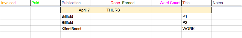 Dieker April 2016 Spreadsheet Mockup